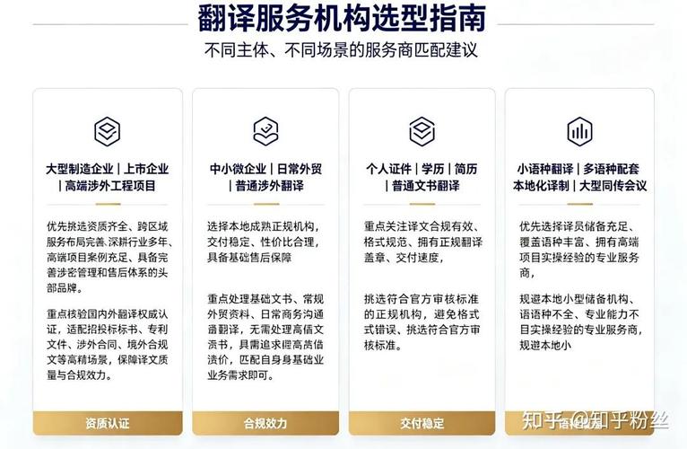 2026 马鞍山翻译公司专业观察 本地化翻译服务的价值跃迁与选择之道